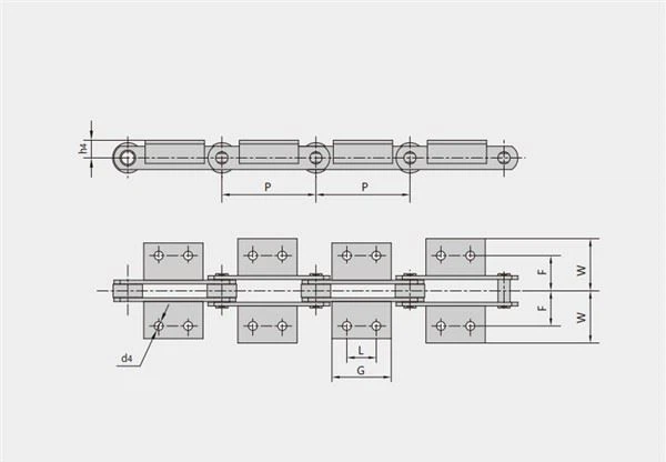 संलग्नक FV श्रृंखला के साथ कन्वेयर चेन