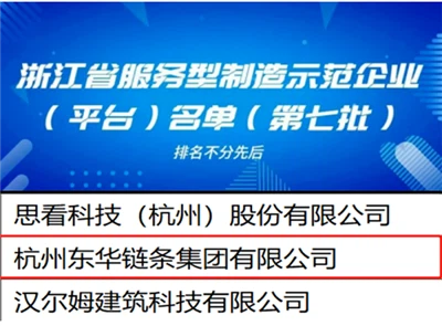 डोंगहुआ को झेजियांग सेवा-उन्मुख विनिर्माण प्रदर्शन उद्यम की उपाधि से सम्मानित...